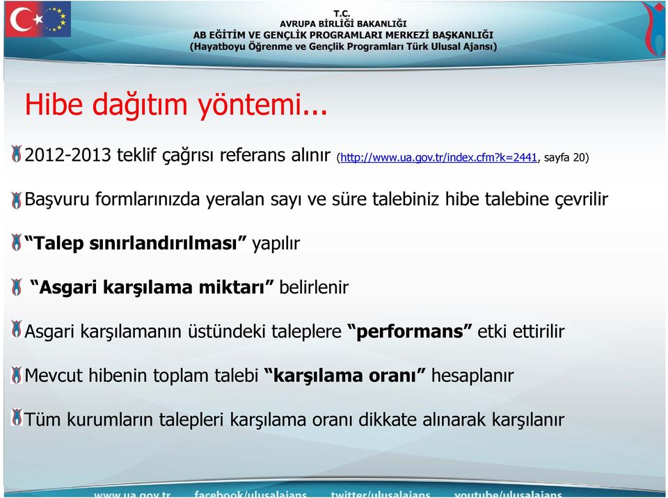 sınırlandırılması yapılır Asgari karşılama miktarı belirlenir Asgari karşılamanın üstündeki taleplere performans