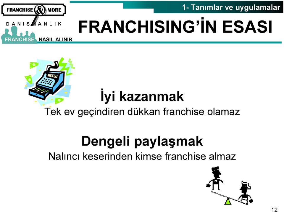 dükkan franchise olamaz Dengeli