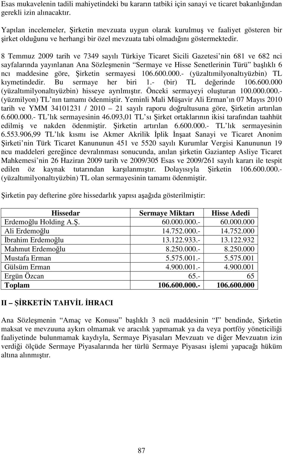 8 Temmuz 2009 tarih ve 7349 sayılı Türkiye Ticaret Sicili Gazetesi nin 681 ve 682 nci sayfalarında yayınlanan Ana Sözlemenin Sermaye ve Hisse Senetlerinin Türü balıklı 6 ncı maddesine göre, irketin