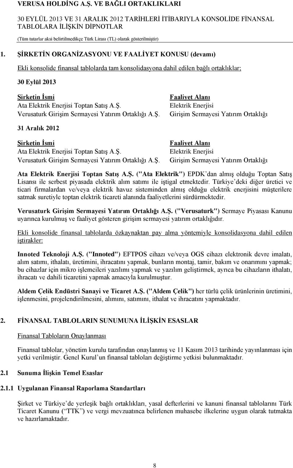 A.Ş. Verusaturk Girişim Sermayesi Yatırım Ortaklığı A.Ş. Faaliyet Alanı Elektrik Enerjisi Girişim Sermayesi Yatırım Ortaklığı 31 Aralık 2012 Şirketin İsmi Ata Elektrik Enerjisi Toptan Satış A.Ş. Verusaturk Girişim Sermayesi Yatırım Ortaklığı A.Ş. Faaliyet Alanı Elektrik Enerjisi Girişim Sermayesi Yatırım Ortaklığı Ata Elektrik Enerjisi Toptan Satış A.