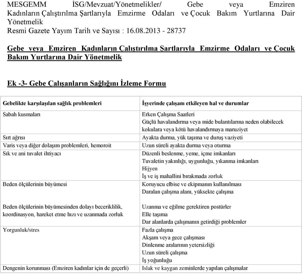 Yorgunluk/stres Dengenin korunması (Emziren kadınlar için de geçerli) İşyerinde çalışanı etkileyen hal ve durumlar Erken Çalışma Saatleri Güçlü havalandırma veya mide bulantılarına neden olabilecek