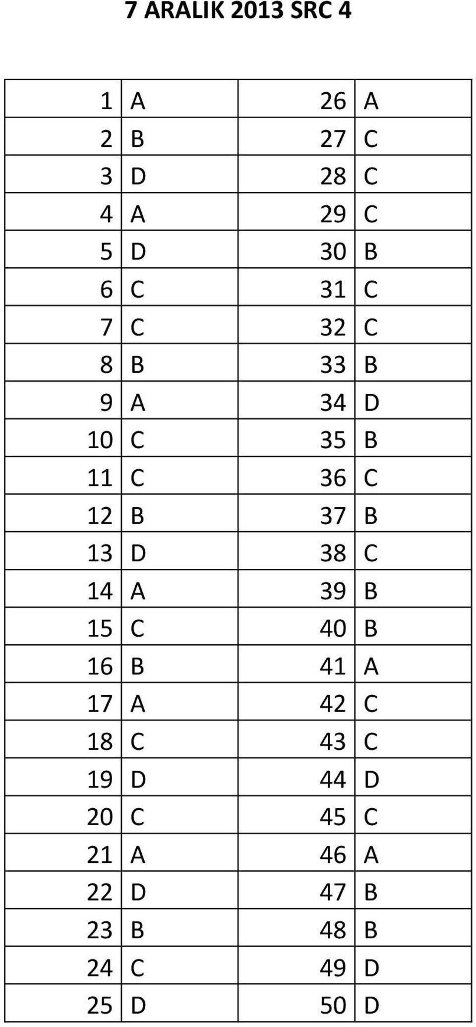 38 C 14 A 39 B 15 C 40 B 16 B 41 A 17 A 42 C 18 C 43 C 19 D