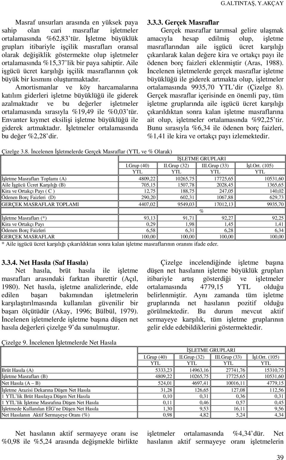 Aile işgücü ücret karşılığı işçilik masraflarının çok büyük bir kısmını oluşturmaktadır.