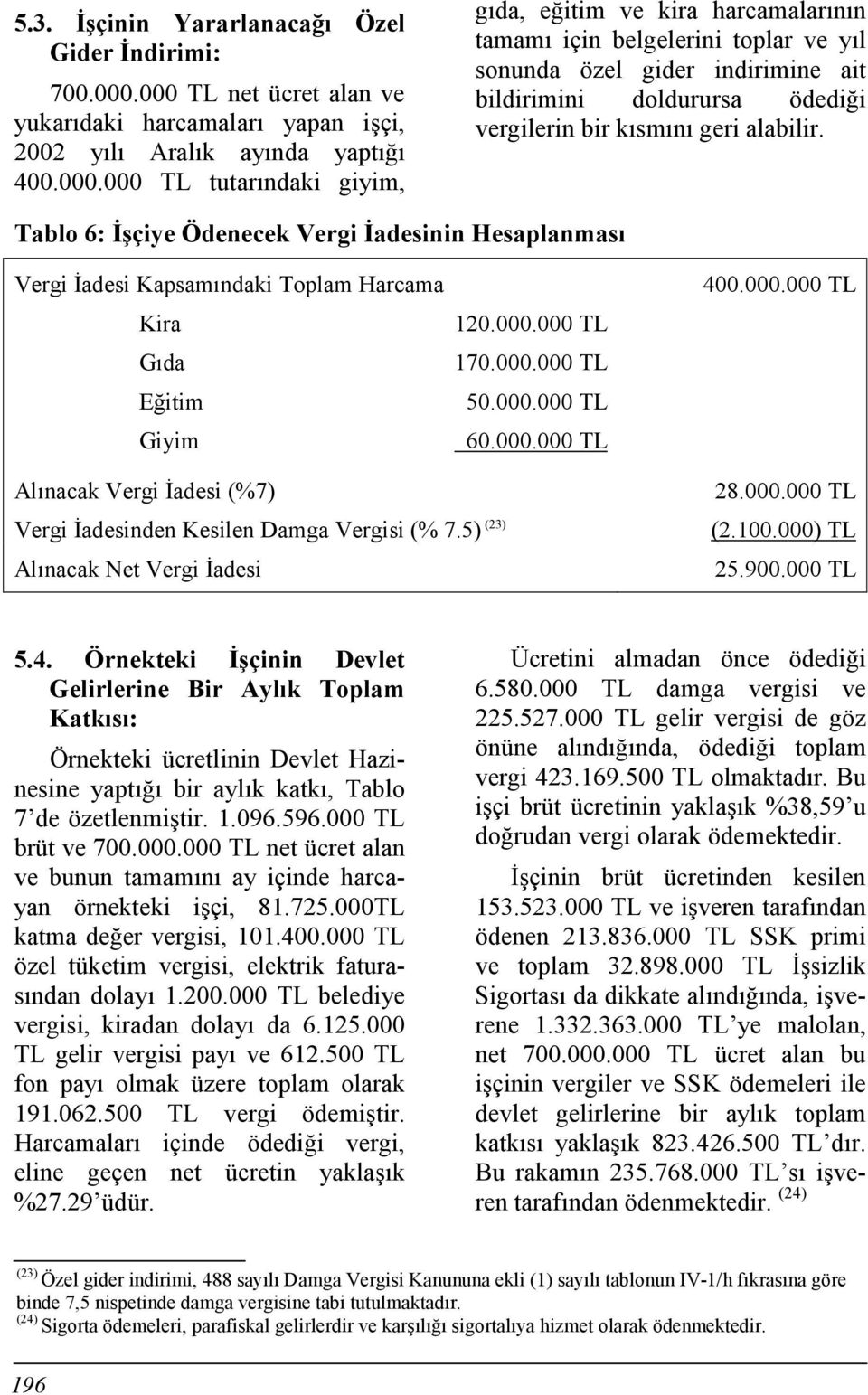 sonunda özel gider indirimine ait bildirimini doldurursa ödediği vergilerin bir kõsmõnõ geri alabilir.