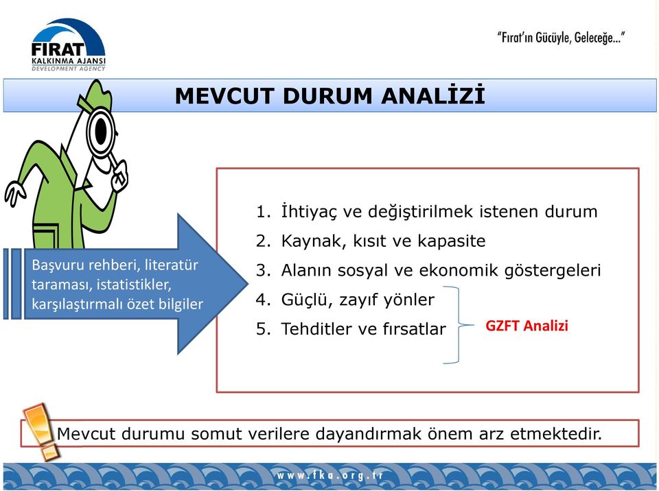 istatistikler, karşılaştırmalı özet bilgiler 2. Kaynak, kısıt ve kapasite 3.