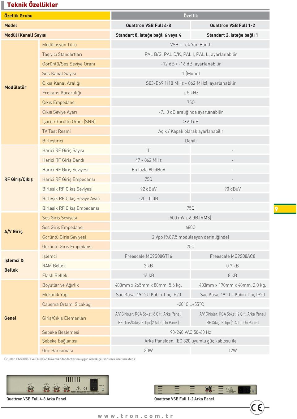 Tek Yan Bantlý PAL B/G, PAL D/K, PAL I, PAL L, ayarlanabilir -12 db / -16 db, ayarlanabilir 1 (Mono) S03-E69 (118 MHz - 862 MHz), ayarlanabilir ± 5 khz -7.