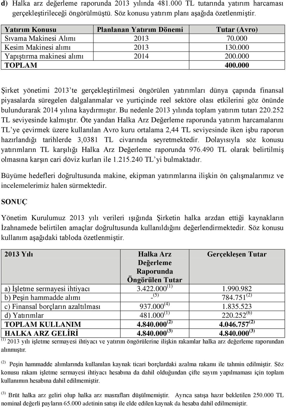 000 Şirket yönetimi 2013 te gerçekleştirilmesi öngörülen yatırımları dünya çapında finansal piyasalarda süregelen dalgalanmalar ve yurtiçinde reel sektöre olası etkilerini göz önünde bulundurarak