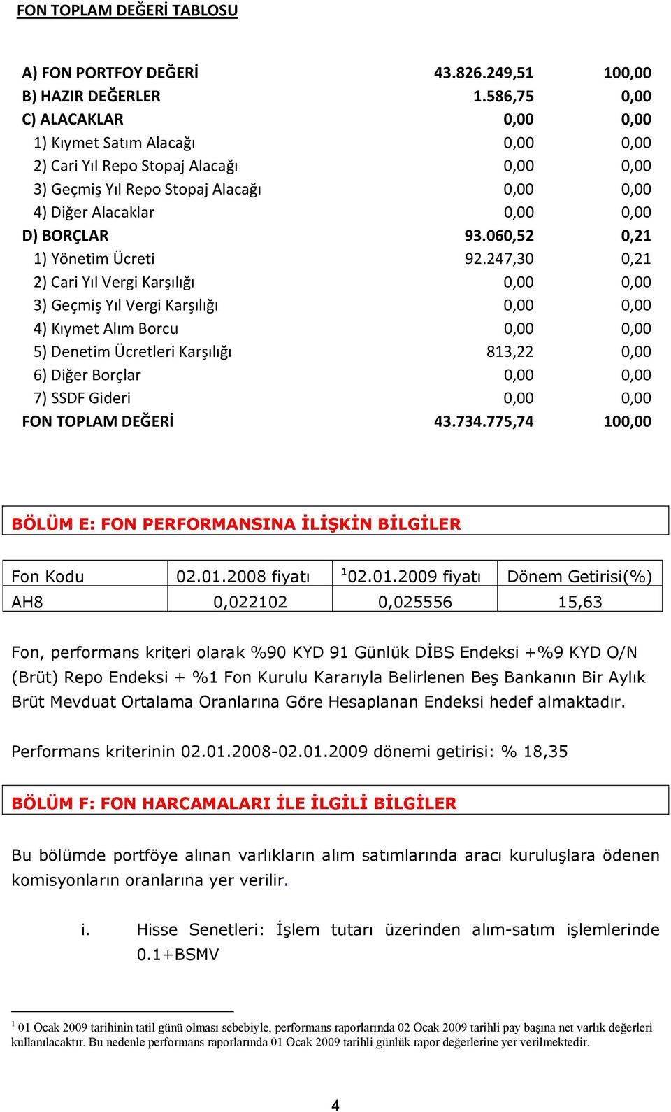 060,52 0,21 1) Yönetim Ücreti 92.