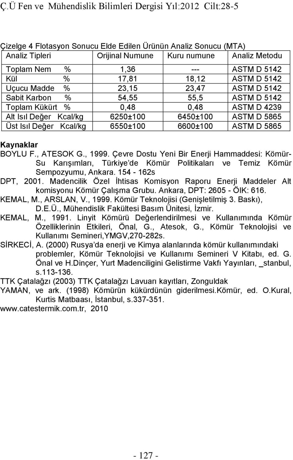 Değer Kcal/kg 6550±00 6600±00 ASTM D 5865 Kaynaklar BOYLU F., ATESOK G., 999.