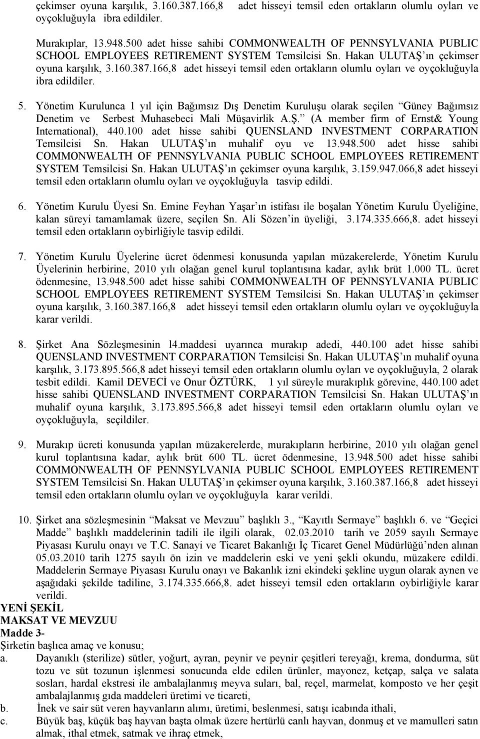 166,8 adet hisseyi temsil eden ortakların olumlu oyları ve oyçokluğuyla ibra edildiler. 5.