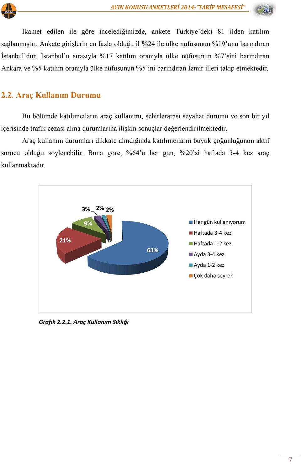 2. Araç Kullanım Durumu Bu bölümde katılımcıların araç kullanımı, şehirlerarası seyahat durumu ve son bir yıl içerisinde trafik cezası alma durumlarına ilişkin sonuçlar değerlendirilmektedir.