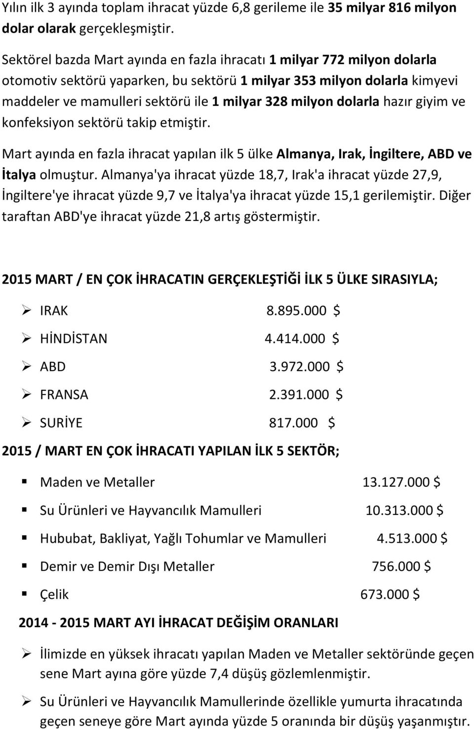 milyon dolarla hazır giyim ve konfeksiyon sektörü takip etmiştir. Mart ayında en fazla ihracat yapılan ilk 5 ülke Almanya, Irak, İngiltere, ABD ve İtalya olmuştur.