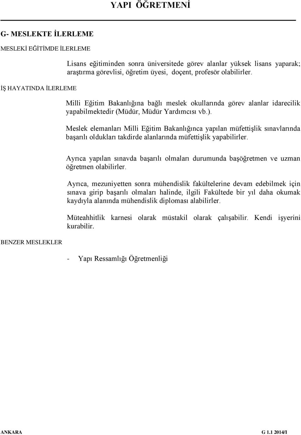 Meslek elemanları Milli Eğitim Bakanlığınca yapılan müfettişlik sınavlarında başarılı oldukları takdirde alanlarında müfettişlik yapabilirler.