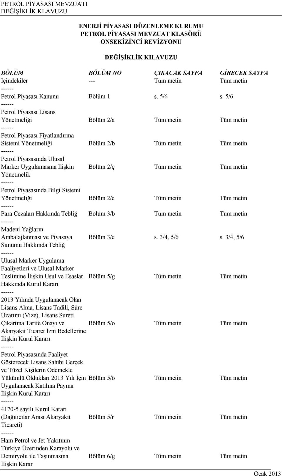 5/6 ------ Petrol Piyasası Lisans Yönetmeliği Bölüm 2/a Tüm metin Tüm metin ------ Petrol Piyasası Fiyatlandırma Sistemi Yönetmeliği Bölüm 2/b Tüm metin Tüm metin ------ Petrol Piyasasında Ulusal