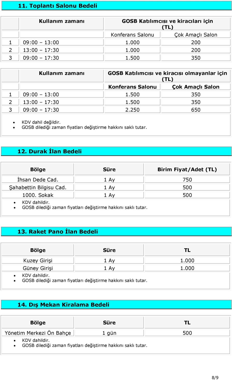 500 350 3 09:00 17:30 2.250 650 12. Durak İlan Bedeli Bölge Süre Birim Fiyat/Adet İhsan Dede Cad. 1 Ay 750 Şahabettin Bilgisu Cad. 1 Ay 500 1000. Sokak 1 Ay 500 KDV dahildir.