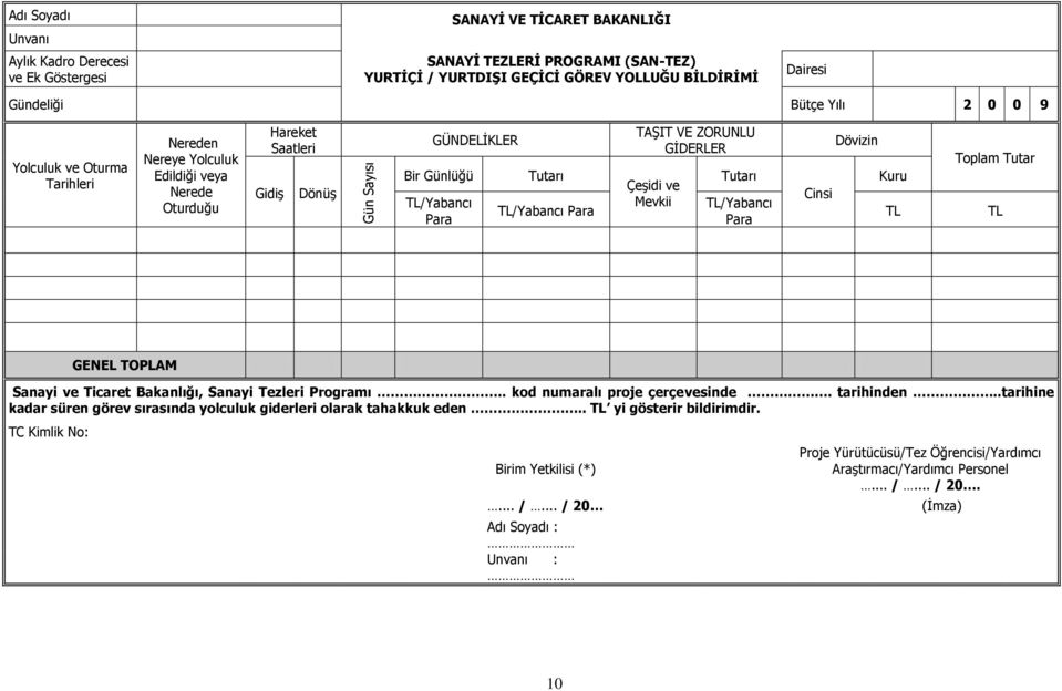 VE ZORUNLU GİDERLER Çeşidi ve Mevkii Tutarı TL/Yabancı Para Dövizin Kuru Cinsi TL Toplam Tutar TL GENEL TOPLAM Sanayi ve Ticaret Bakanlığı, Sanayi Tezleri Programı.. kod numaralı proje çerçevesinde.