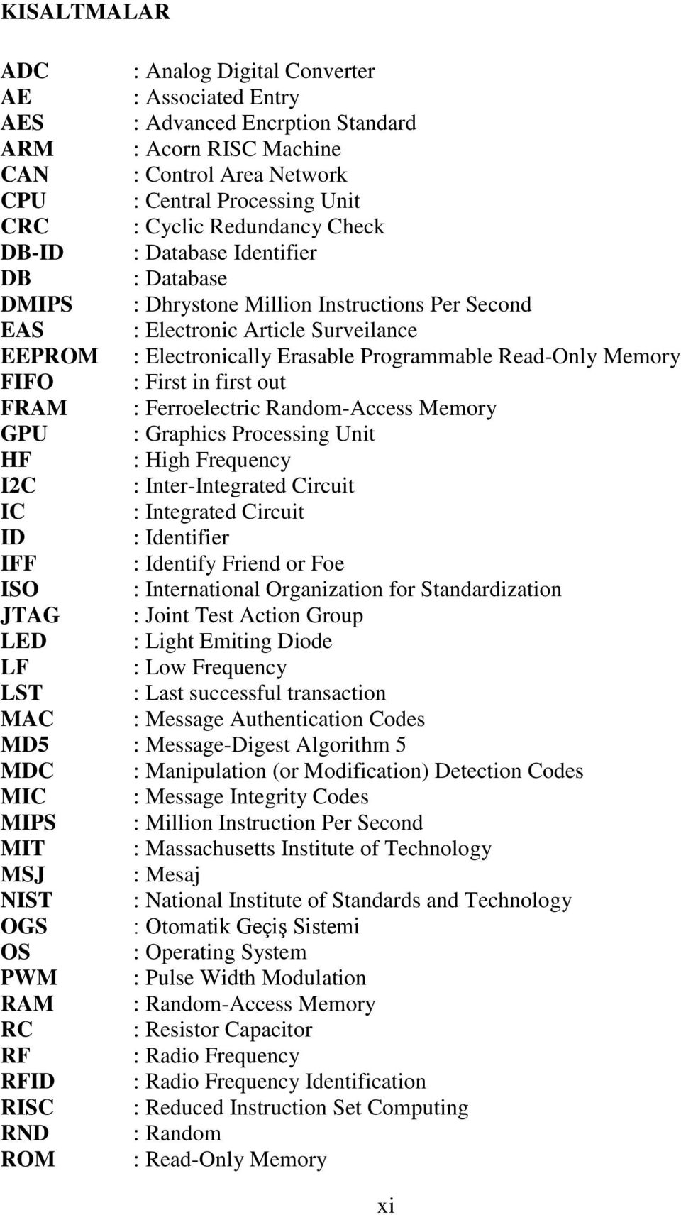 Read-Only Memory FIFO : First in first out FRAM : Ferroelectric Random-Access Memory GPU : Graphics Processing Unit HF : High Frequency I2C : Inter-Integrated Circuit IC : Integrated Circuit ID :