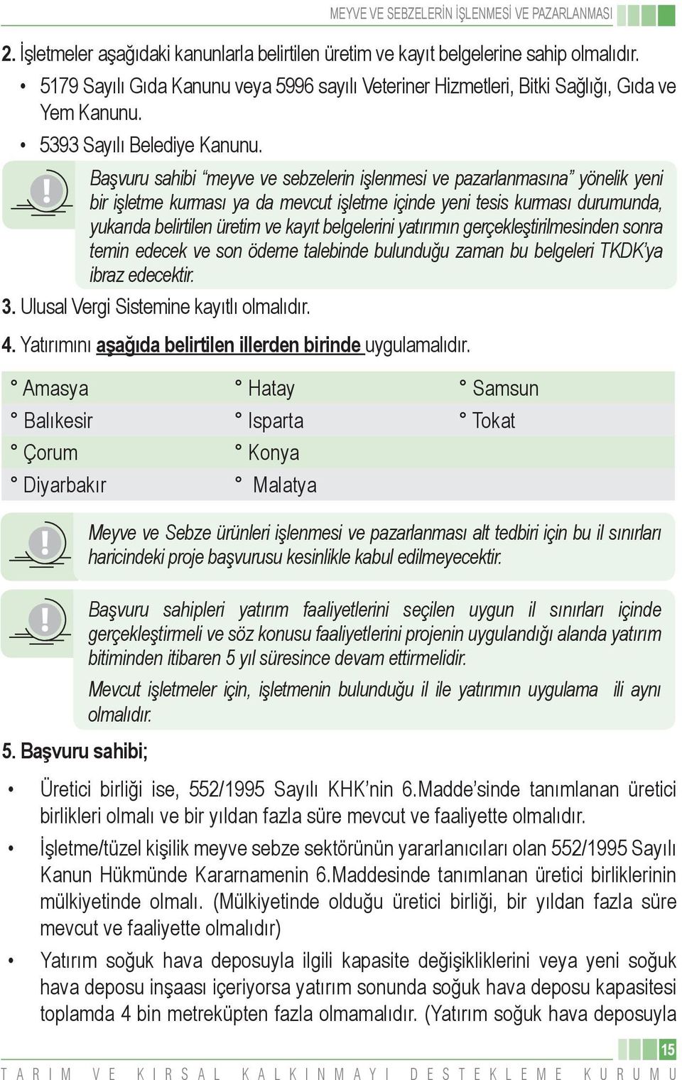Amasya Hatay Samsun Balıkesir Isparta Tokat Çorum Konya Diyarbakır Malatya 5.