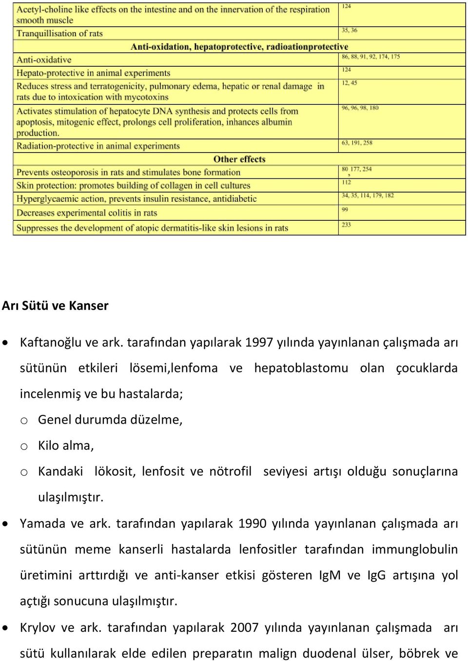 o Kilo alma, o Kandaki lökosit, lenfosit ve nötrofil seviyesi artışı olduğu sonuçlarına ulaşılmıştır. Yamada ve ark.