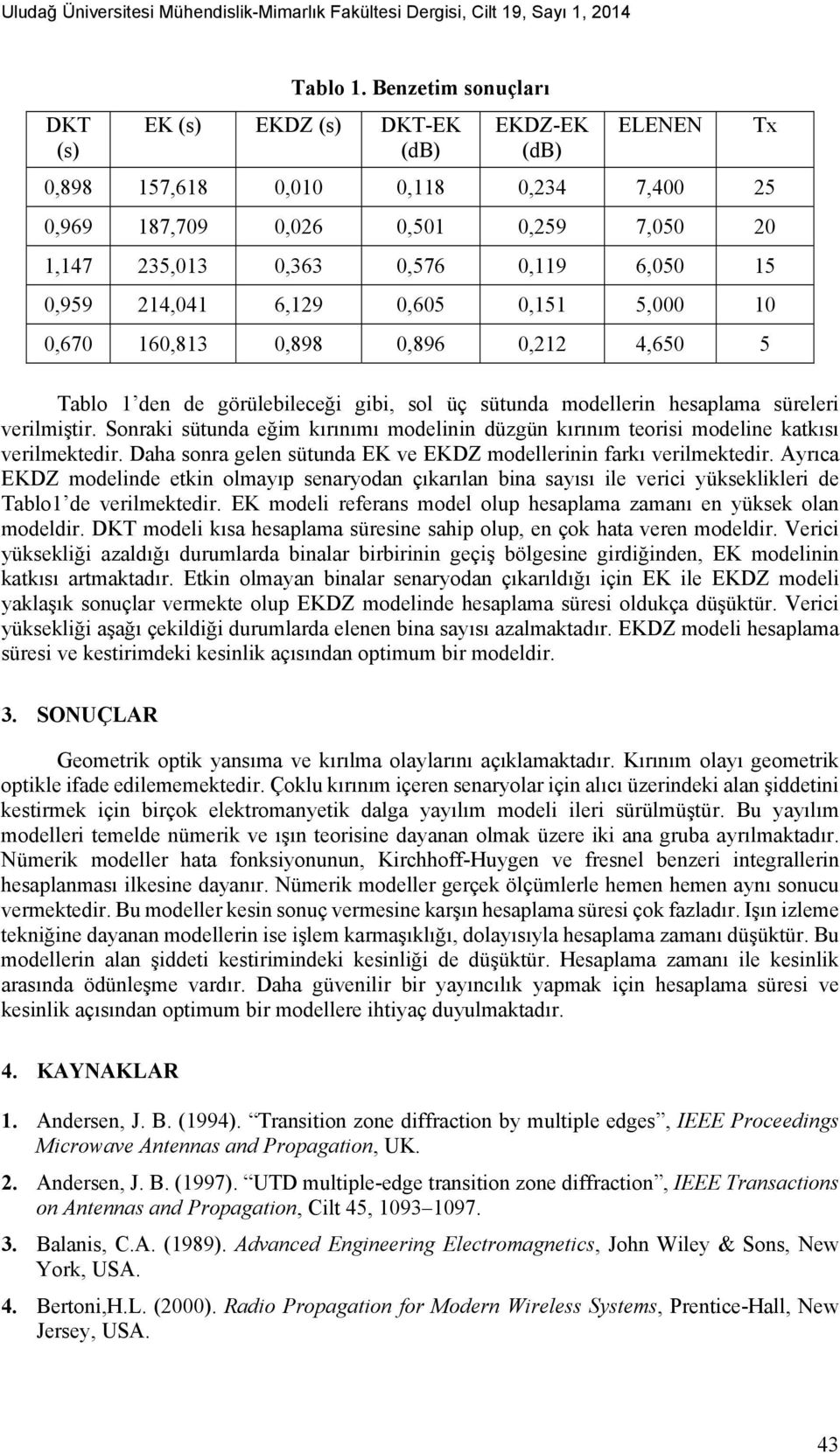 214,041 6,129 0,605 0,151 5,000 10 0,670 160,813 0,898 0,896 0,212 4,650 5 Tablo 1 den de görülebileceği gibi, sol üç sütunda modellerin hesaplama süreleri verilmiştir.