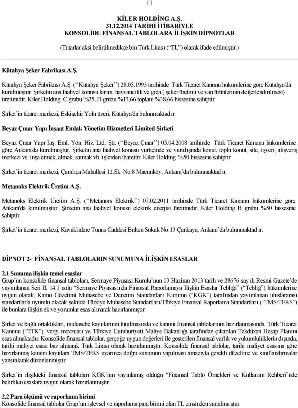 Şirket in ticaret merkezi, Eskişehir Yolu üzeri, Kütahya'da bulunmaktadır. Beyaz Çınar Yapı İnşaat Emlak Yönetim Hizmetleri Limited Şirketi Beyaz Çınar Yapı İnş. Eml. Yön. Hiz. Ltd. Şti.