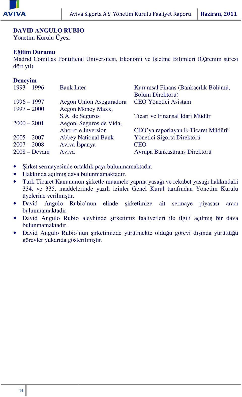Deneyim 1993 1996 Bank Inter Kurumsal Finans (Bankacılık Bölümü, Bölüm Direktörü) 1996 1997 Ae