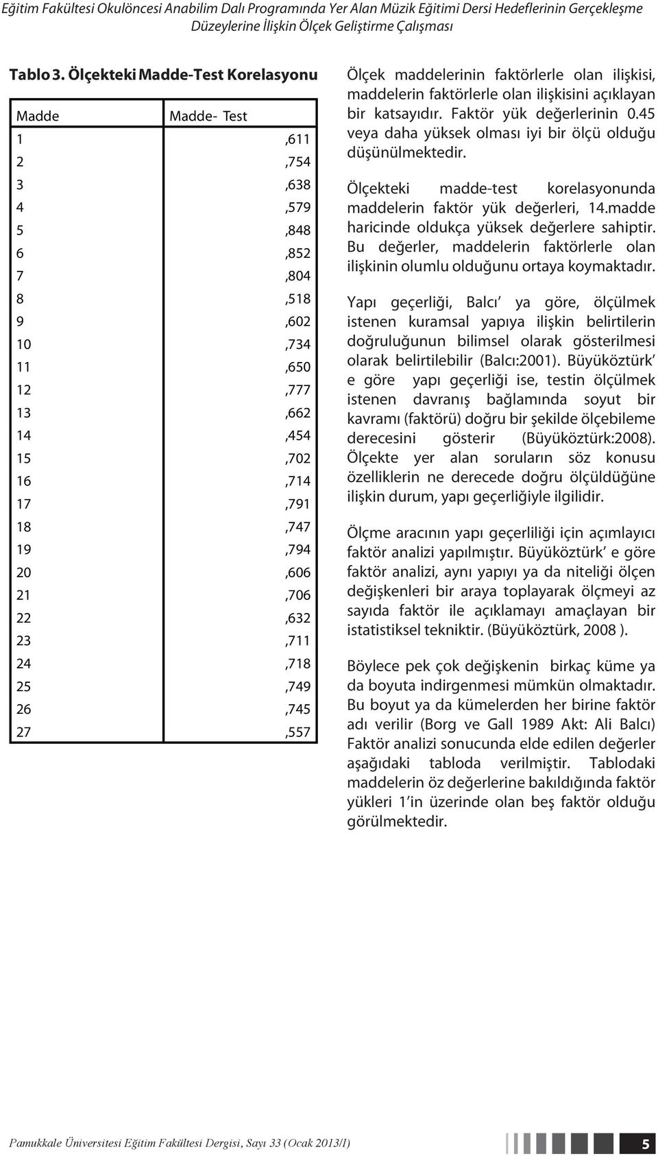 23,711 24,718 25,749 26,745 27,557 Ölçek maddelerinin faktörlerle olan ilişkisi, maddelerin faktörlerle olan ilişkisini açıklayan bir katsayıdır. Faktör yük değerlerinin 0.