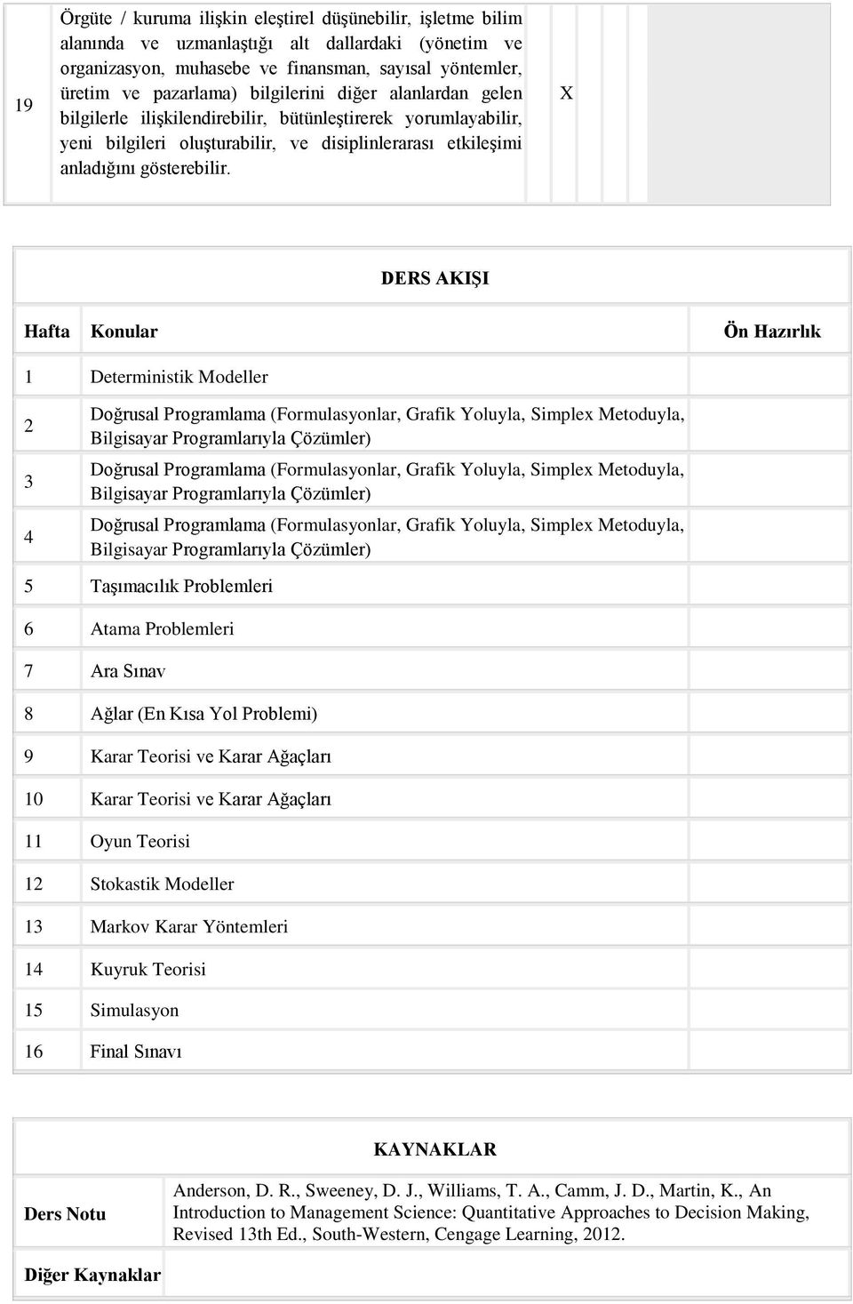 DERS AKIŞI Hafta Konular Ön Hazırlık 1 Deterministik Modeller 2 3 4 5 Taşımacılık Problemleri 6 Atama Problemleri 7 Ara Sınav 8 Ağlar (En Kısa Yol Problemi) 9 Karar Teorisi ve Karar Ağaçları 10 Karar