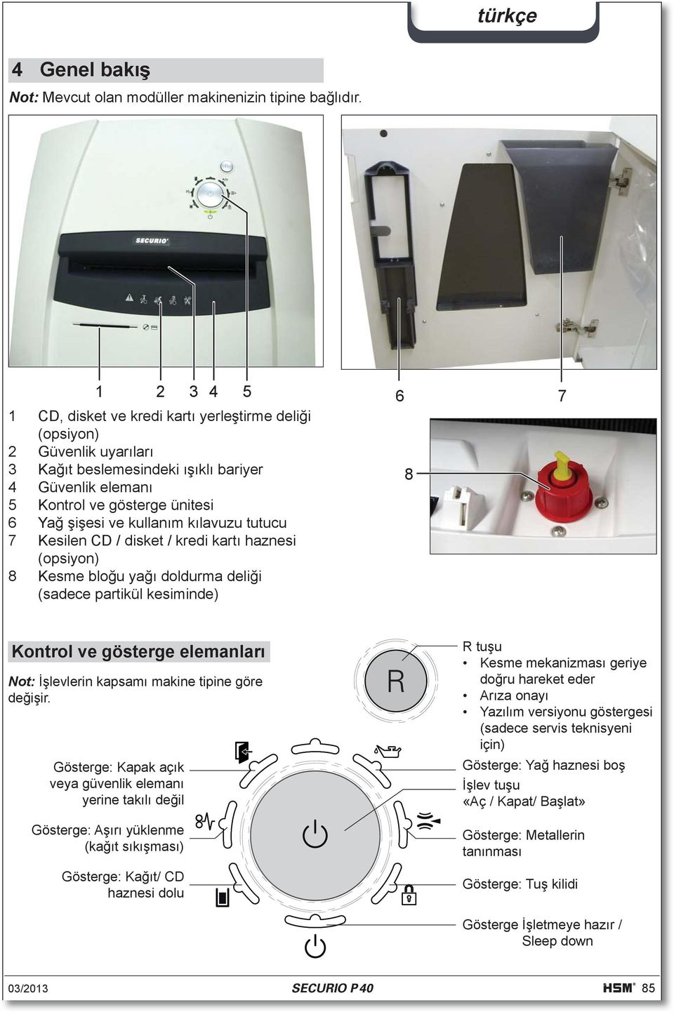 kullanım kılavuzu tutucu 7 Kesilen CD / disket / kredi kartı haznesi (opsiyon) 8 Kesme bloğu yağı doldurma deliği (sadece partikül kesiminde) 8 Kontrol ve gösterge elemanları Not: İşlevlerin kapsamı