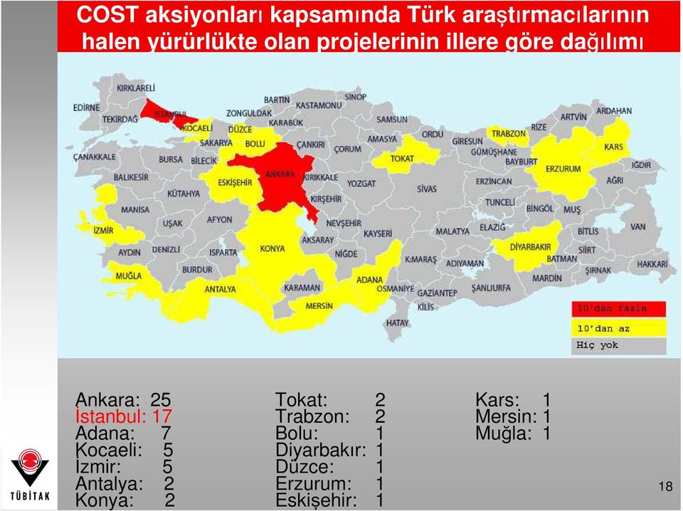 İstanbul: 17 Trabzon: 2 Mersin: 1 Adana: 7 Bolu: 1 Muğla: 1 Kocaeli: 5