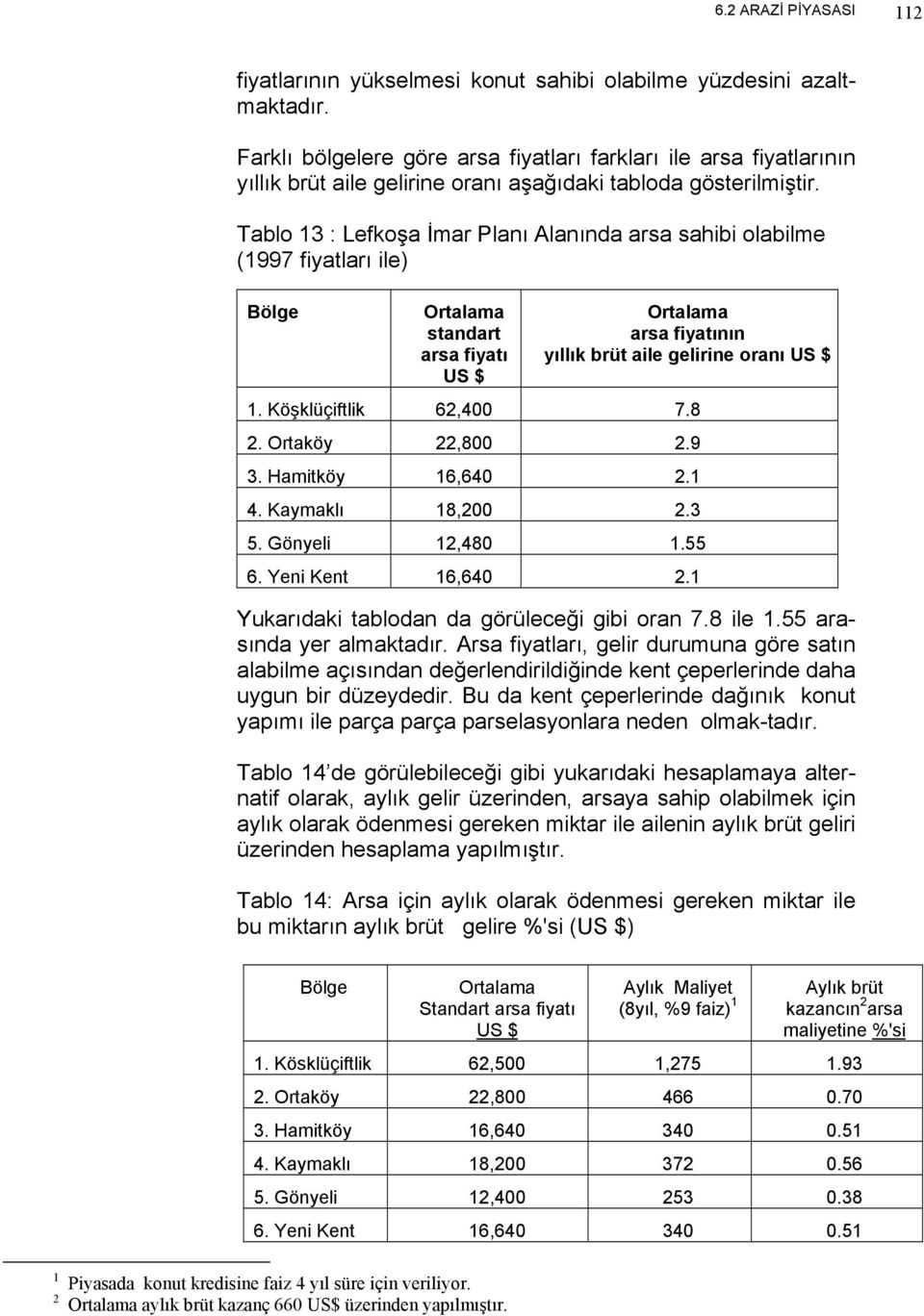 Tablo 13 : Lefkoşa İmar Planı Alanında arsa sahibi olabilme (1997 fiyatları ile) Bölge Ortalama standart arsa fiyatı US $ Ortalama arsa fiyatının yıllık brüt aile gelirine oranı US $ 1.