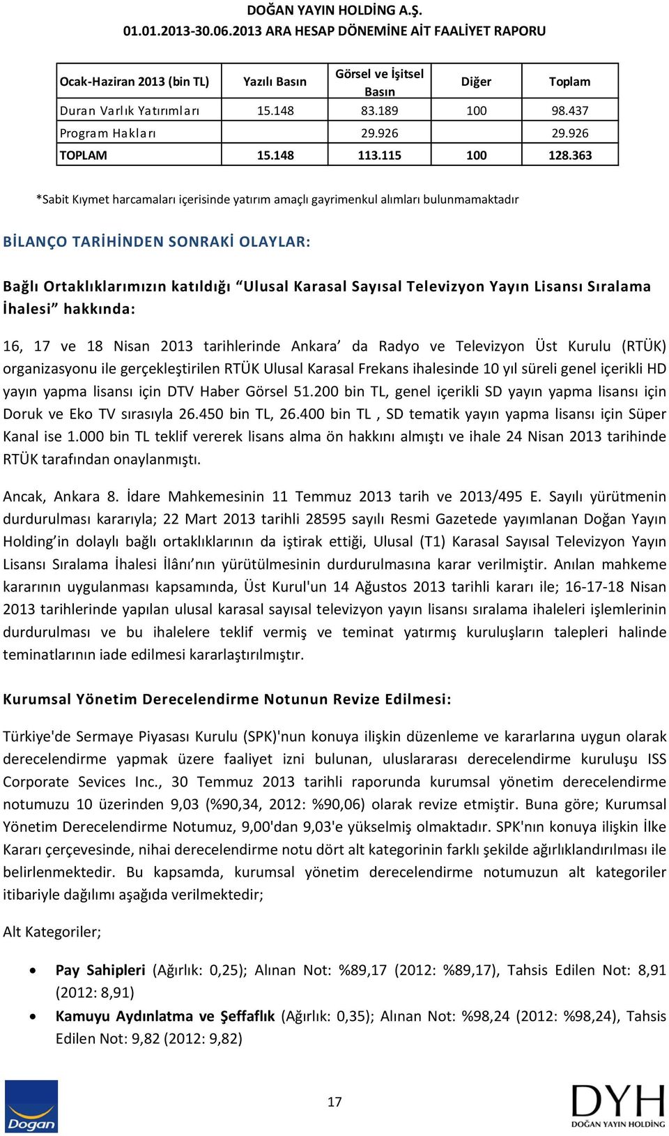 Yayın Lisansı Sıralama İhalesi hakkında: 16, 17 ve 18 Nisan 2013 tarihlerinde Ankara da Radyo ve Televizyon Üst Kurulu (RTÜK) organizasyonu ile gerçekleştirilen RTÜK Ulusal Karasal Frekans ihalesinde