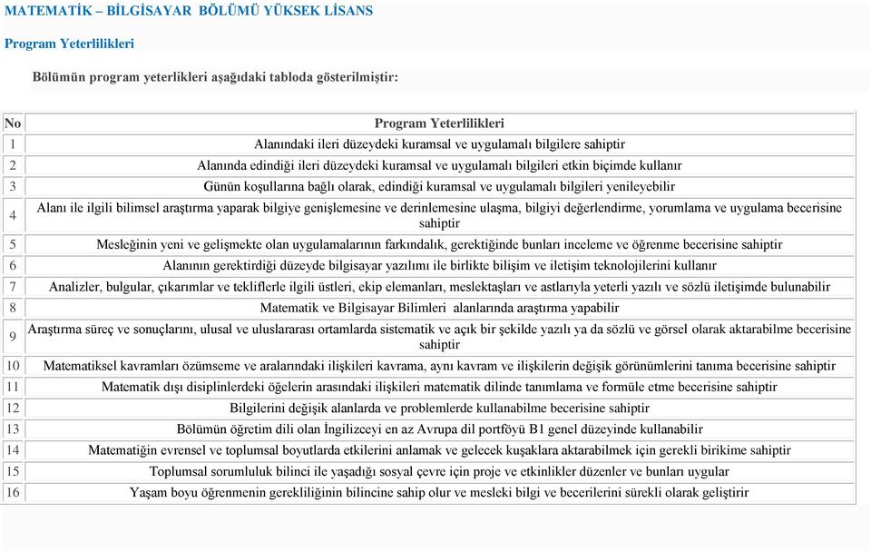 yaparak bilgiye genişlemesine ve derinlemesine ulaşma, bilgiyi değerlendirme, yorumlama ve uygulama becerisine 5 Mesleğinin yeni ve gelişmekte olan uygulamalarının farkındalık, gerektiğinde bunları