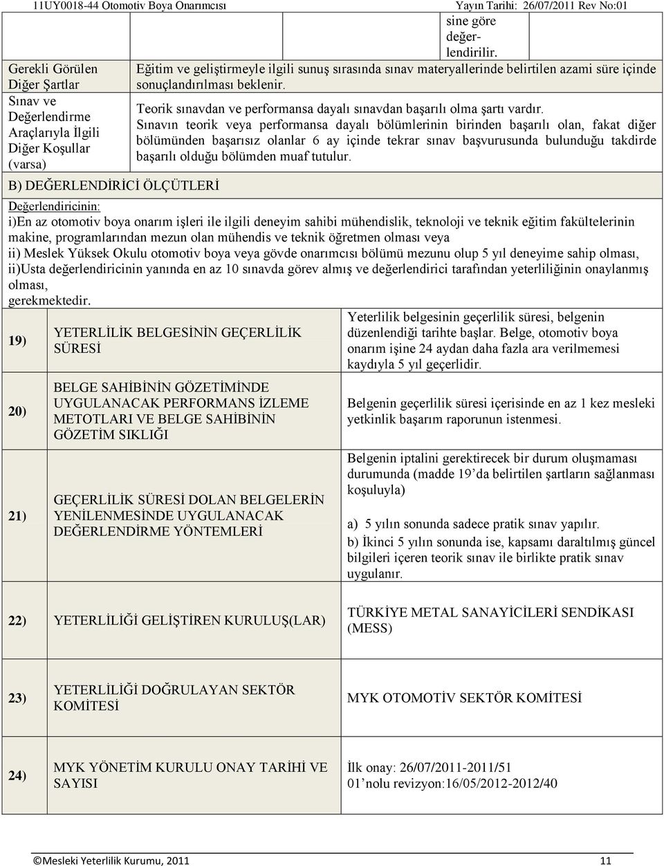 Sınavın teorik veya performansa dayalı bölümlerinin birinden başarılı olan, fakat diğer bölümünden başarısız olanlar 6 ay içinde tekrar sınav başvurusunda bulunduğu takdirde başarılı olduğu bölümden