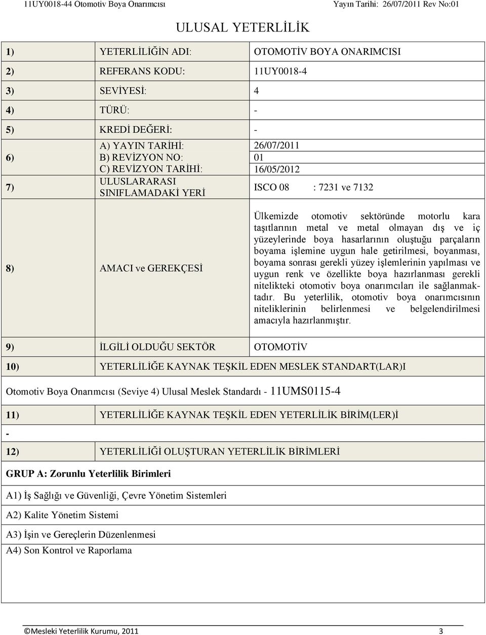 yüzeylerinde boya hasarlarının oluştuğu parçaların boyama işlemine uygun hale getirilmesi, boyanması, boyama sonrası gerekli yüzey işlemlerinin yapılması ve uygun renk ve özellikte boya hazırlanması