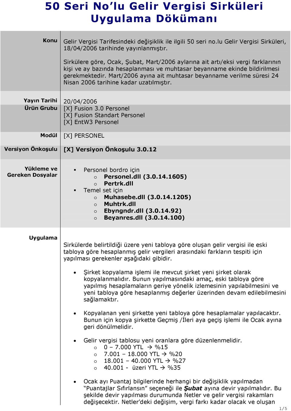 Mart/2006 ayına ait muhtasar beyanname verilme süresi 24 Nisan 2006 tarihine kadar uzatılmıştır. Yayın Tarihi 20/04/2006 Ürün Grubu [X] Fusion 3.