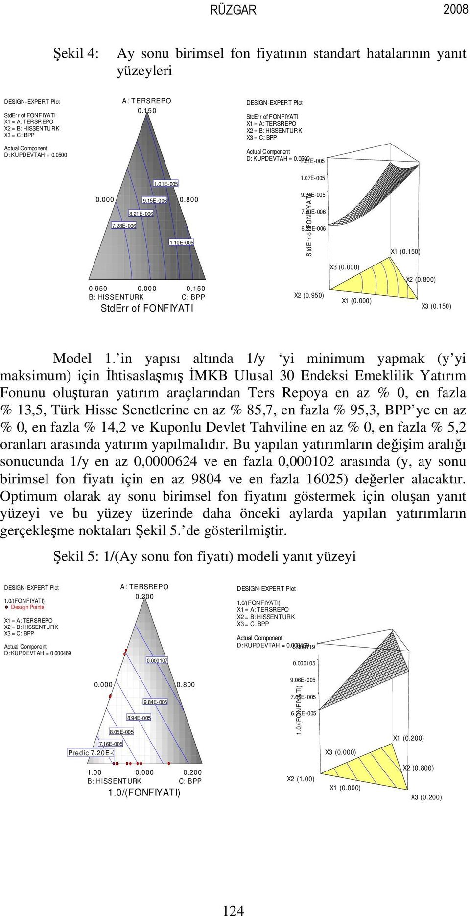 50 B: HISSENTURK C: BPP StdErr of FONFIYATI 9.4E-006 StdErr of FO NFIYATI 7.80E-006 6.35E-006 X3 (0.000) X (0.950) X (0.000) X (0.50) X (0.800) X3 (0.50) Model.