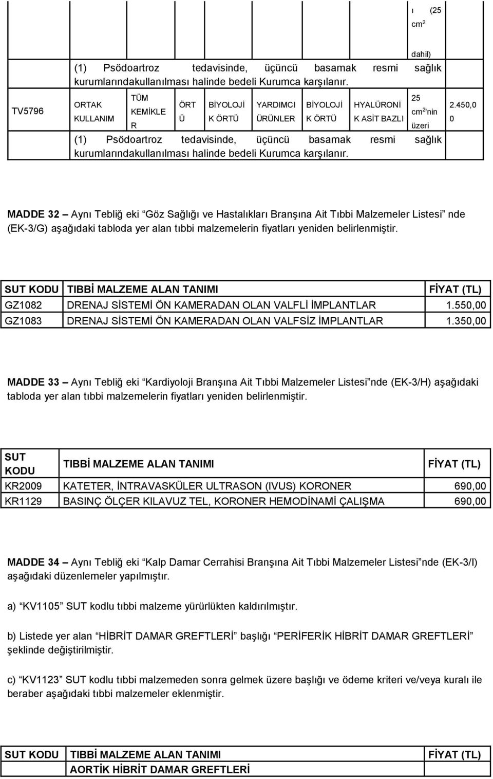 kurumlarındakullanılması halinde bedeli Kurumca karşılanır. 2.