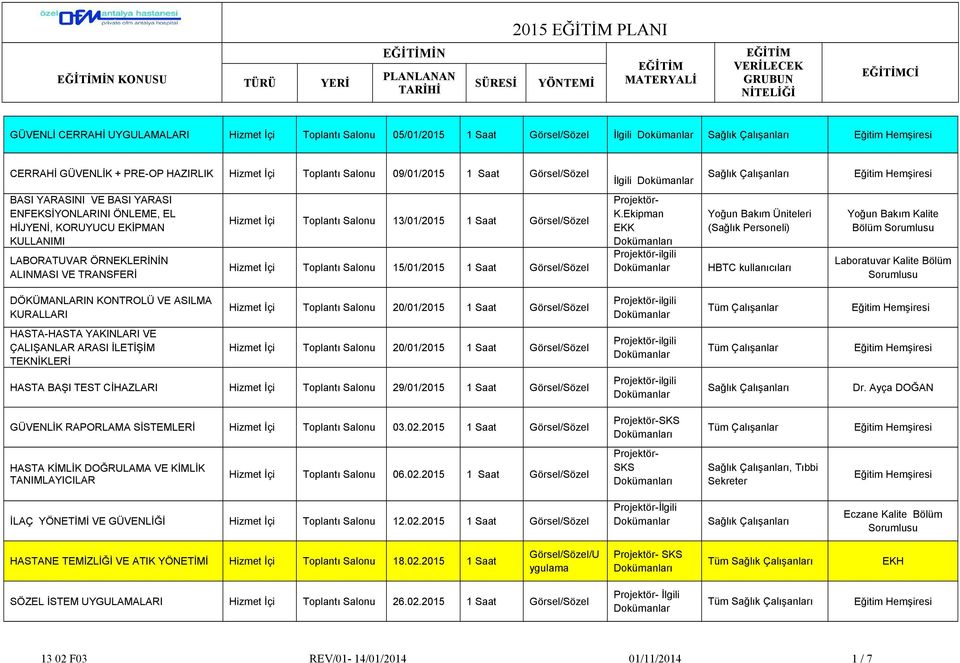 Salonu 15/01/2015 1 Saat K.