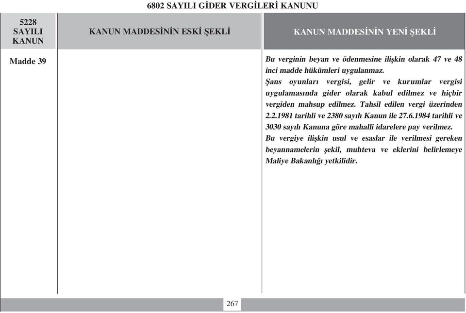 Tahsil edilen vergi üzerinden 2.2.1981 tarihli ve 2380 say l Kanun ile 27.6.