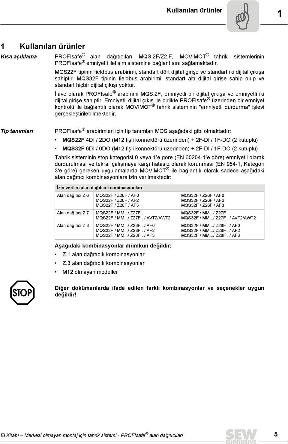 MQS32F tipinin fieldbus arabirimi, standart altı dijital girişe sahip olup ve standart hiçbir dijital çıkışı yoktur. İlave olarak PROFIsafe arabirimi MQS.