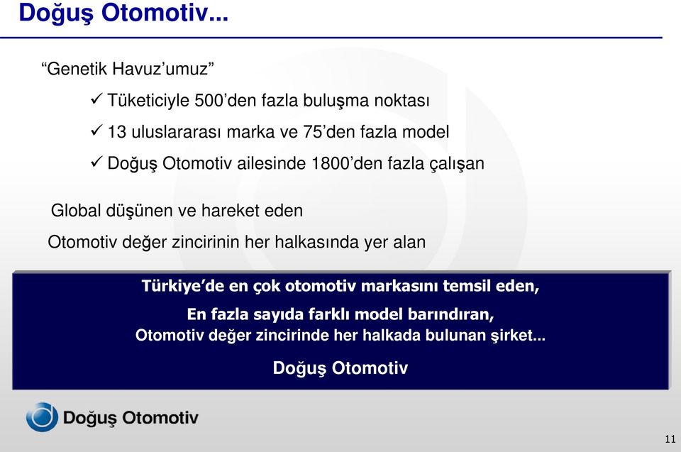 model Doğuş Otomotiv ailesinde 1800 den fazla çalışan Global düşünen ve hareket eden Otomotiv değer