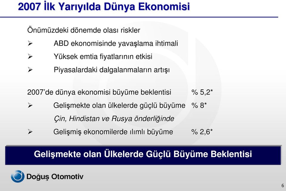 büyüme beklentisi % 5,2* Gelişmekte olan ülkelerde güçlü büyüme % 8* Çin, Hindistan ve Rusya