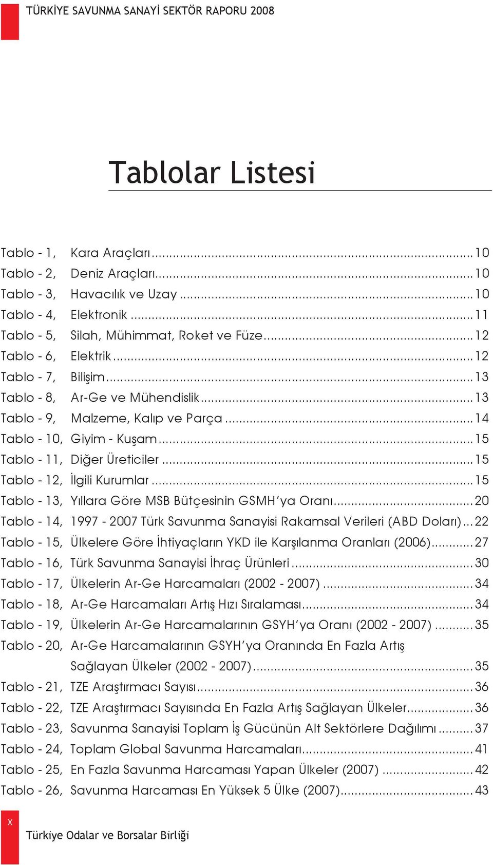 ..15 Tablo - 12, İlgili Kurumlar...15 Tablo - 13, Yıllara Göre MSB Bütçesinin GSMH ya Oranı...20 Tablo - 14, 1997-2007 Türk Savunma Sanayisi Rakamsal Verileri (ABD Doları).