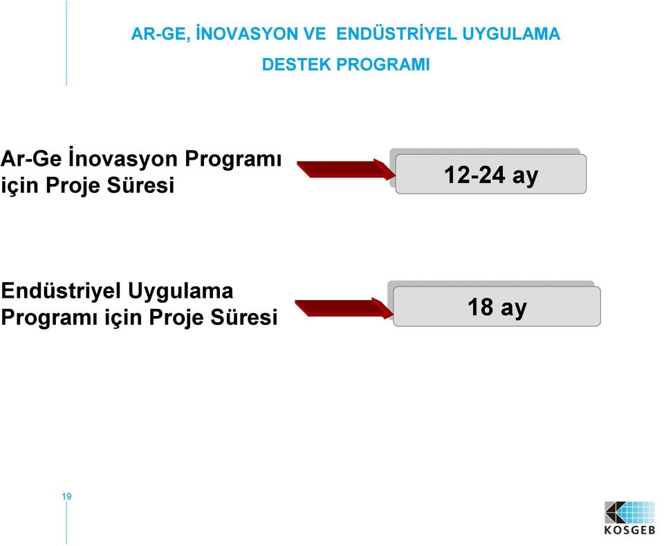 için Proje Süresi 12-24 ay 12-24 ay