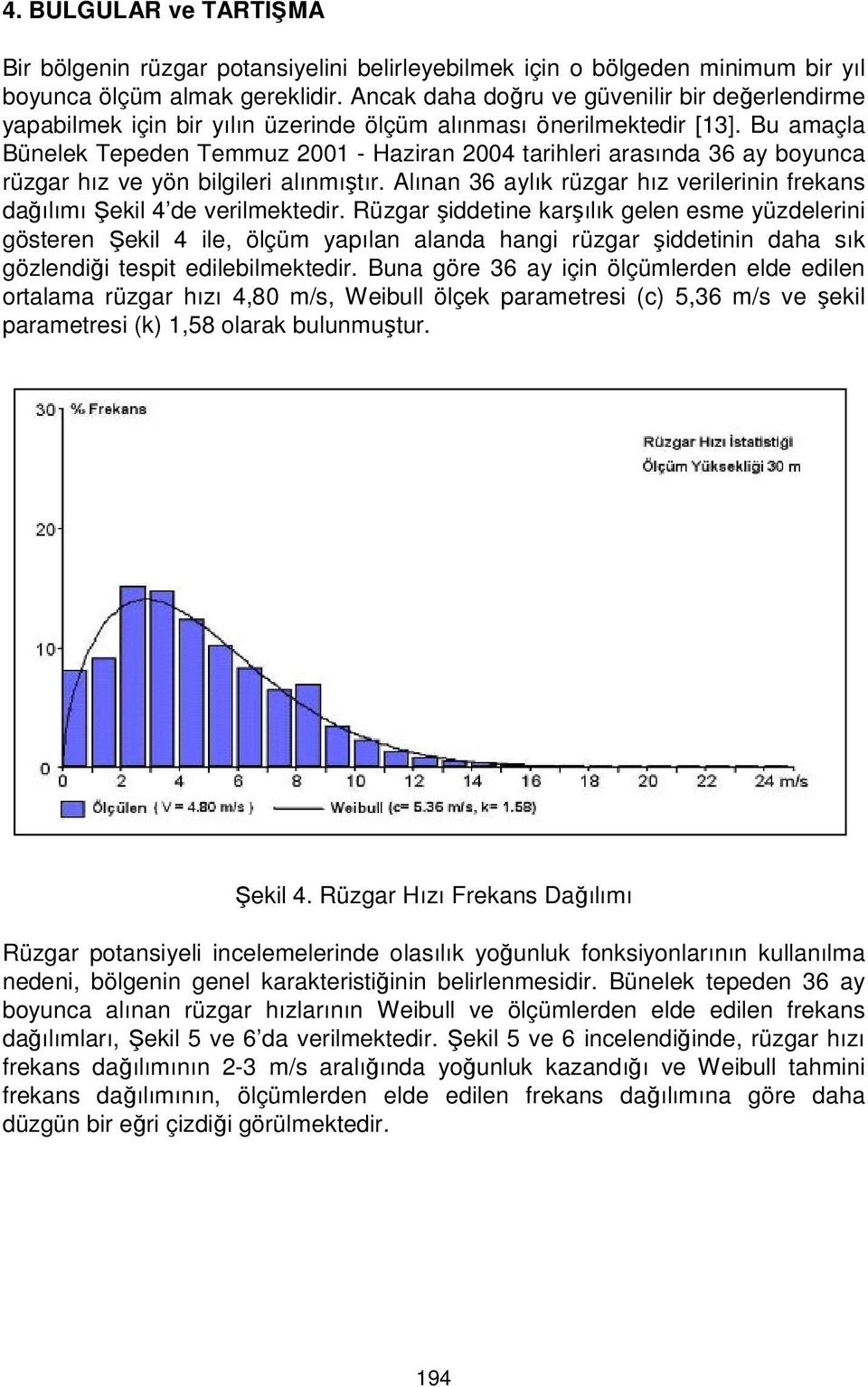 Bu amaçla Bünelek Tepeden Temmuz 21 - Haziran 24 tarihleri arasında 36 ay boyunca rüzgar hız ve yön bilgileri alınmıştır.