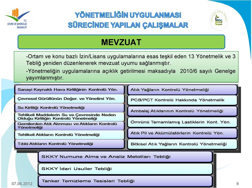 mevzuat uyumu sağlanmıştır.