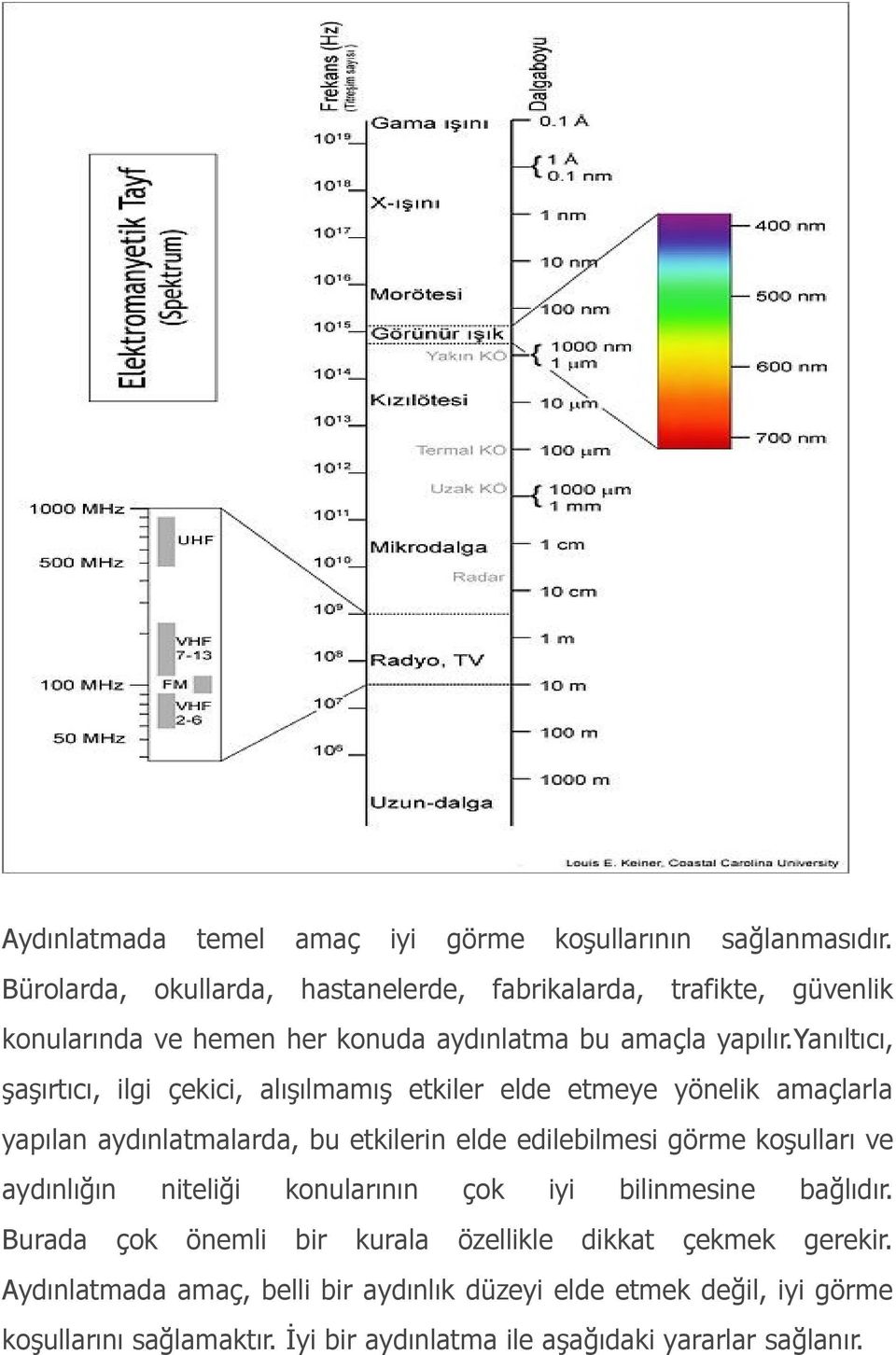 yanıltıcı, şaşırtıcı, ilgi çekici, alışılmamış etkiler elde etmeye yönelik amaçlarla yapılan aydınlatmalarda, bu etkilerin elde edilebilmesi görme koşulları