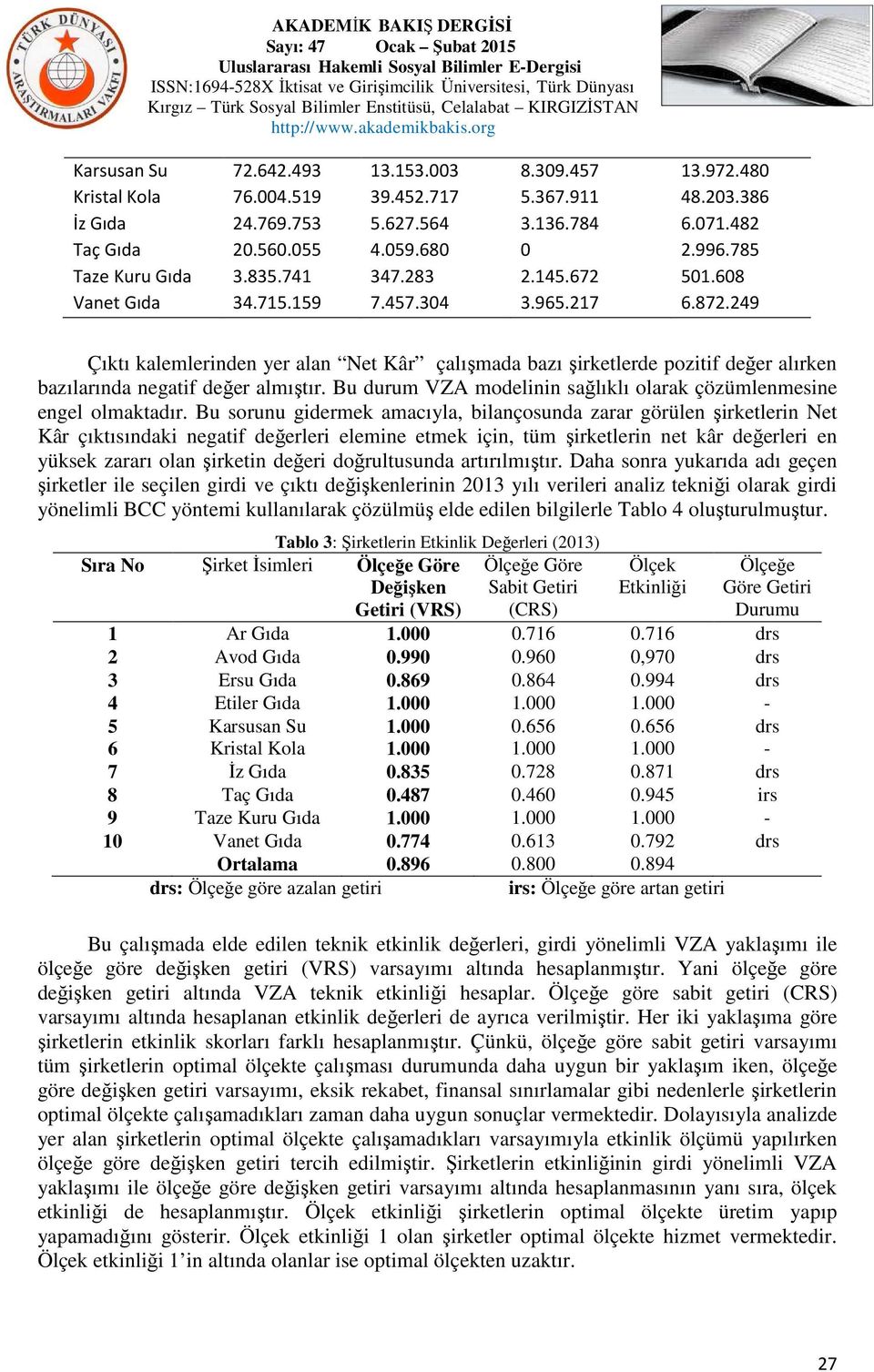 249 Çıktı kalemlerinden yer alan Net Kâr çalışmada bazı şirketlerde pozitif değer alırken bazılarında negatif değer almıştır. Bu durum VZA modelinin sağlıklı olarak çözümlenmesine engel olmaktadır.