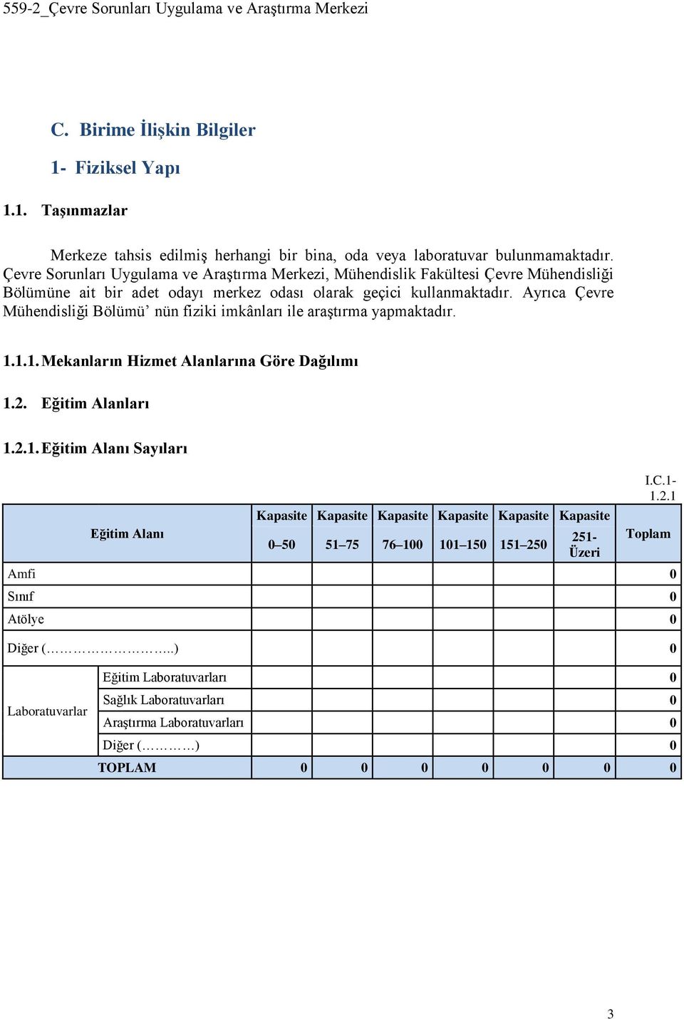 Ayrıca Çevre Mühendisliği Bölümü nün fiziki imkânları ile araştırma yapmaktadır. 1.